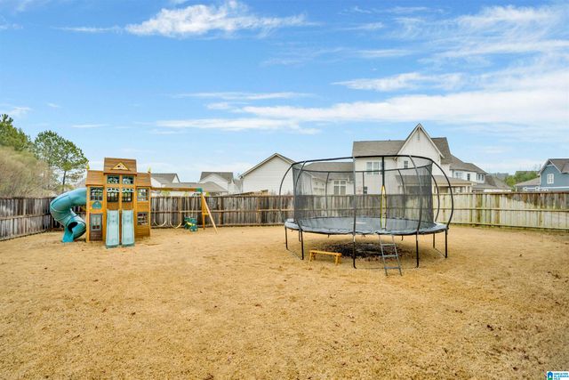 4795 KENDALL CIRCLE, Trussville, AL 35173