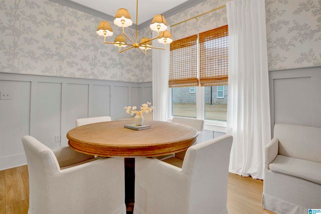 4795 KENDALL CIRCLE, Trussville, AL 35173