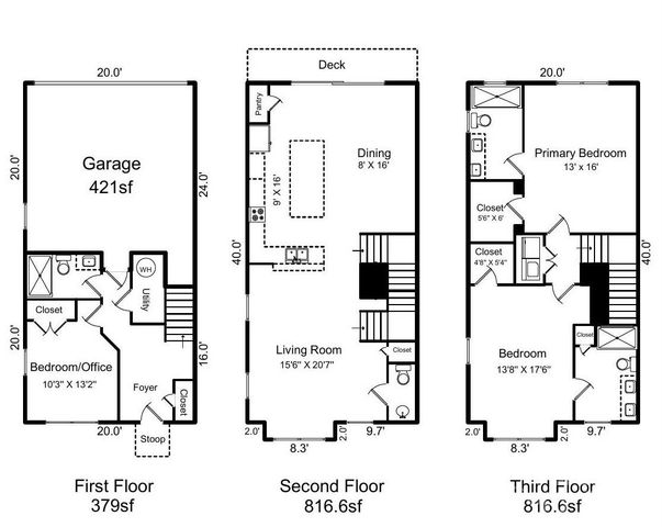 3224 Drift Street, Charlotte, NC 28278