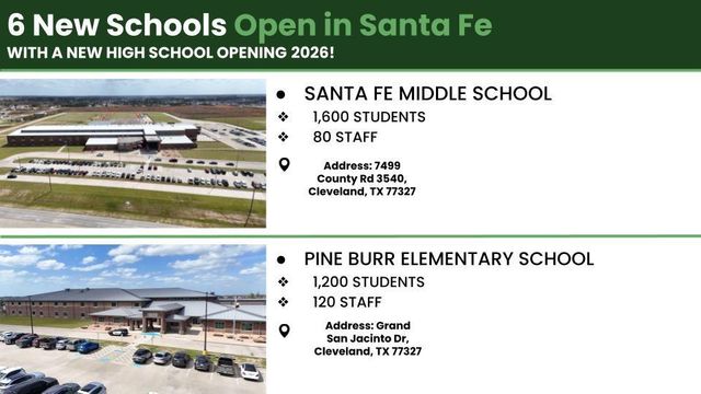 313 Road 590106, Cleveland, TX 77327