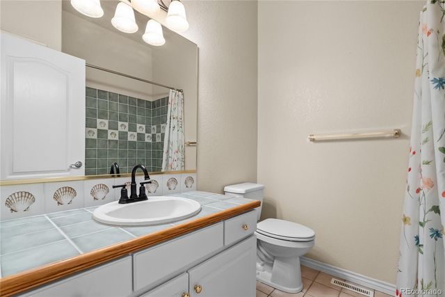 4418 Spiceglen Drive, Colorado Springs, CO 80906