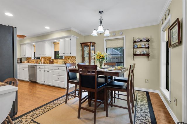 501 Hyde Park, Tyler, TX 75701