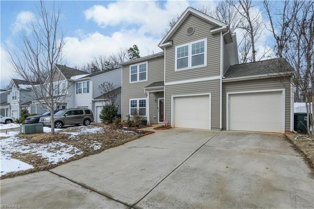 5031 Red Poll Drive, Greensboro, NC 27405