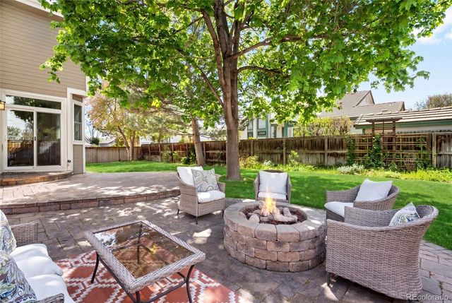 7687 S Allison Court, Littleton, CO 80128