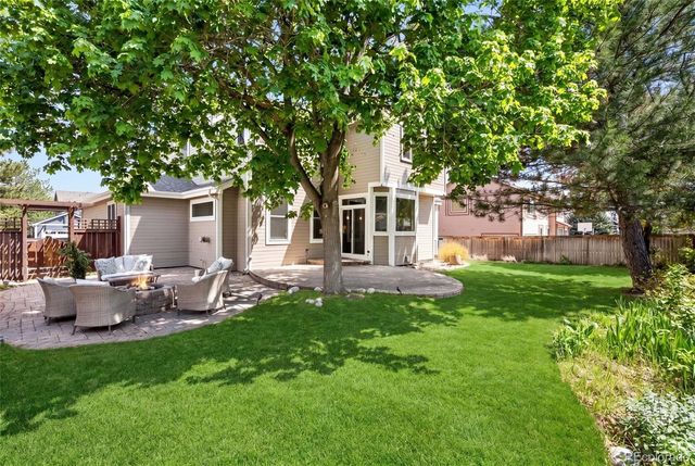 7687 S Allison Court, Littleton, CO 80128