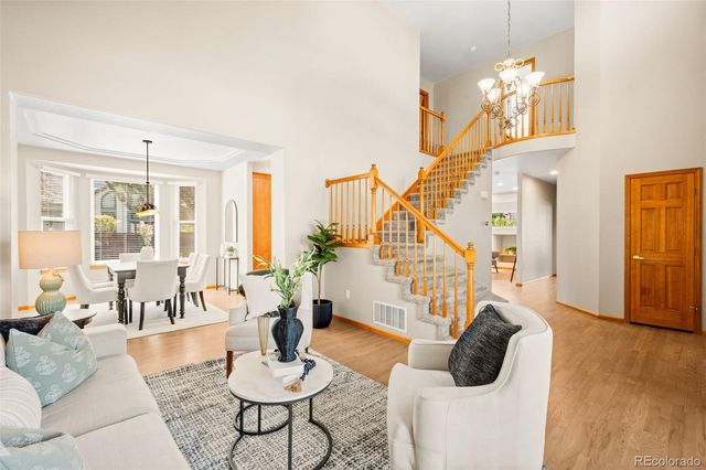 7687 S Allison Court, Littleton, CO 80128