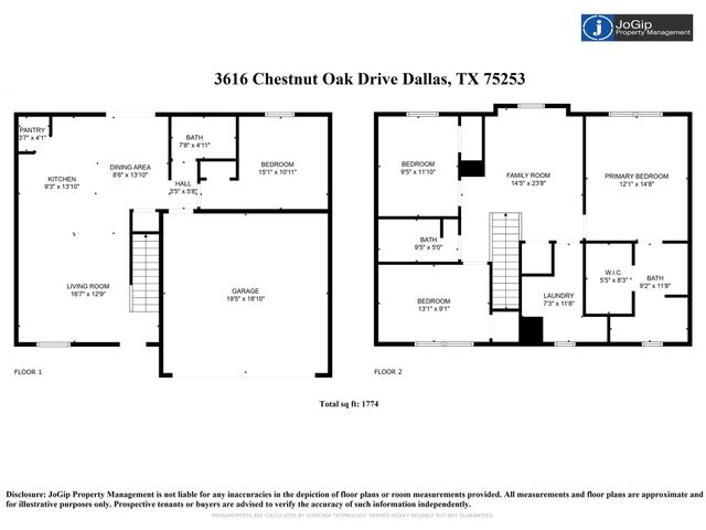 3616 Chestnut Oak Drive, Dallas, TX 75253