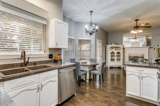2133 Rim Rock Drive, Keller, TX 76248