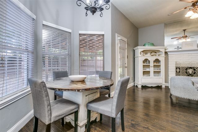 2133 Rim Rock Drive, Keller, TX 76248