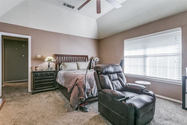 2133 Rim Rock Drive, Keller, TX 76248