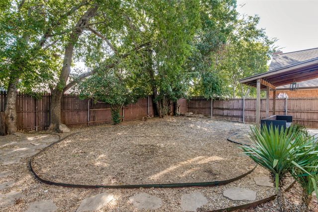 2133 Rim Rock Drive, Keller, TX 76248