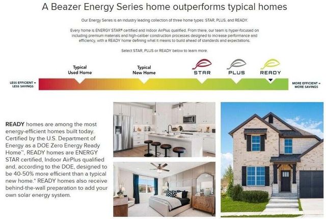 1000 Buttercup Way, Charleston, SC 29414