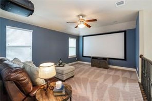 3613 Shadewell Street, Frisco, TX 75036