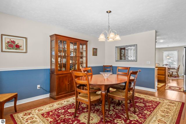 10057 E Leeward Shores Drive, Traverse City, MI 49684