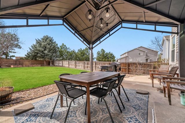 8051 S Kalispell Way, Englewood, CO 80112