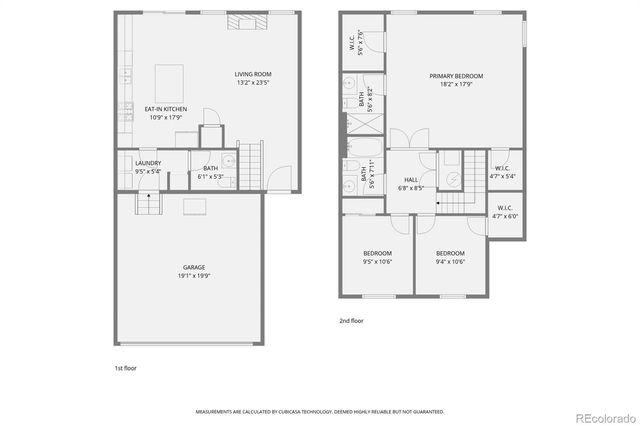 8051 S Kalispell Way, Englewood, CO 80112