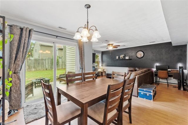 735 Roosevelt AVE, Virginia Beach, VA 23462