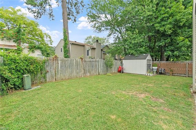 735 Roosevelt AVE, Virginia Beach, VA 23462