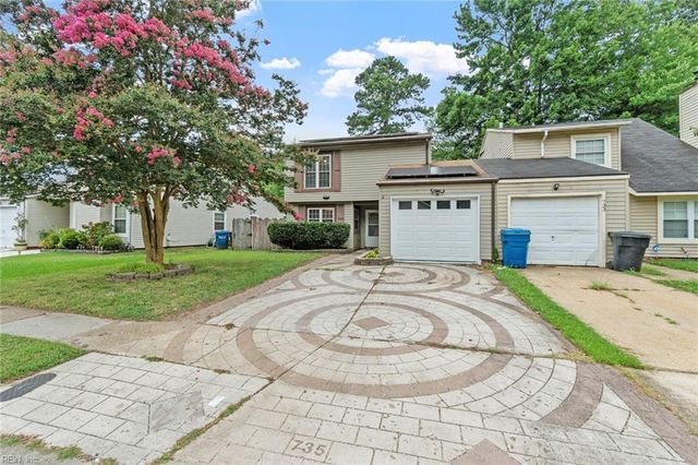 735 Roosevelt AVE, Virginia Beach, VA 23462