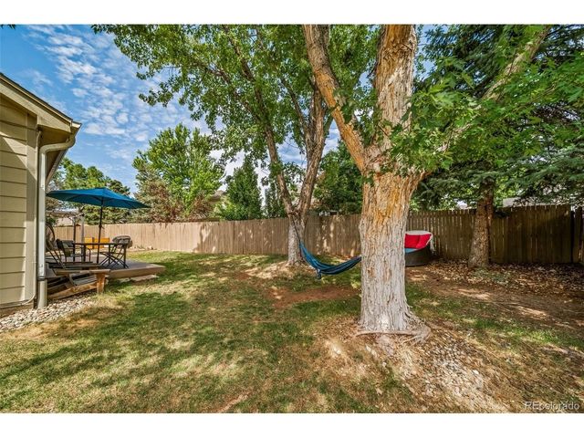 11071 W Rowland Dr, Littleton, CO 80127