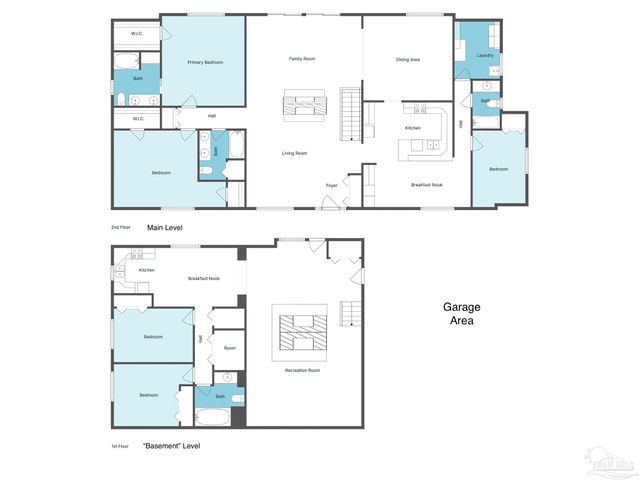 3848 Menendez Dr, Pensacola, FL 32503