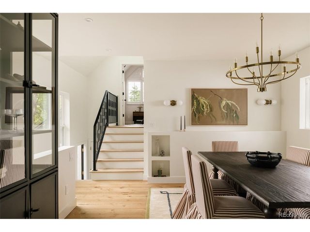 245 Albion St, Denver, CO 80220