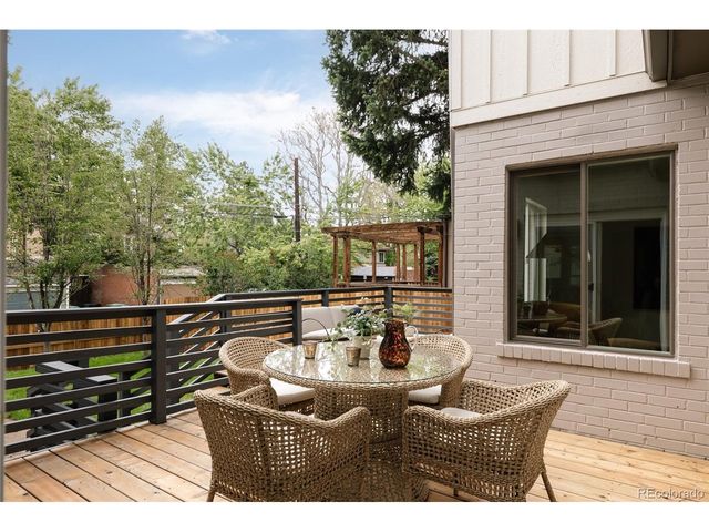 245 Albion St, Denver, CO 80220