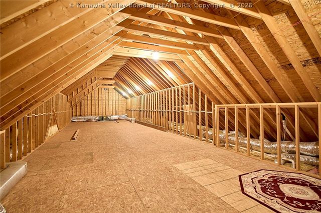 111 Graff Lane, Charleston, WV 25304