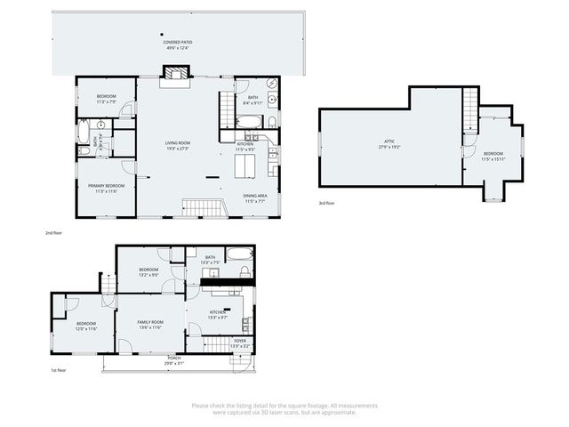 26791 Highway 189, Twin Peaks, CA 92391