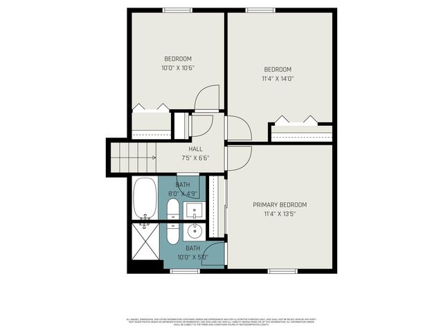 1895 Fernwood Place, Burlington, KY 41005