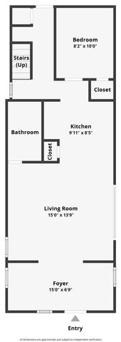 785 Vista Avenue, Sugarloaf, CA 92386