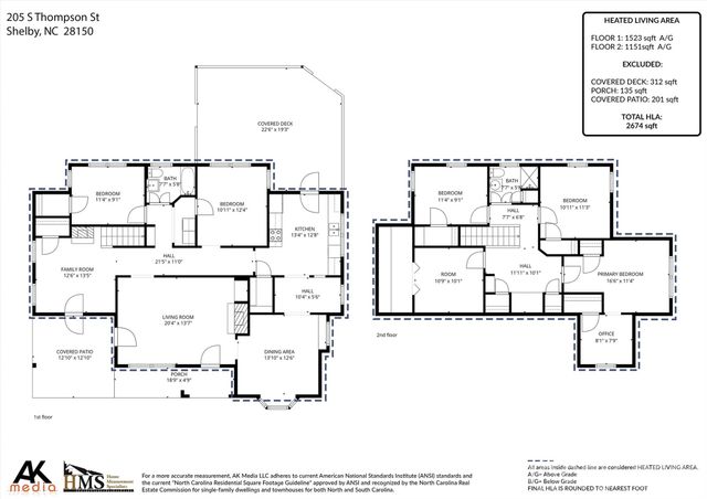 205 S Thompson Street, Shelby, NC 28150