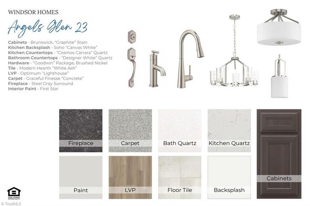 5105 Logos Drive 23, Stokesdale, NC 27357