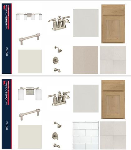 7930 Pine Street, Fairview, TN 37062