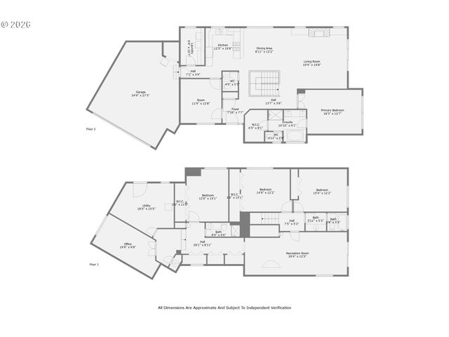 19874 BENNINGTON Ct, West Linn, OR 97068