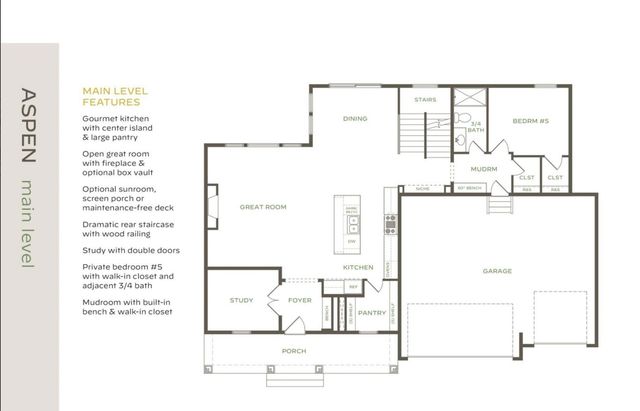 5240 Polaris Lane, Plymouth, MN 55446