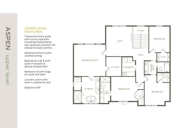 5240 Polaris Lane, Plymouth, MN 55446