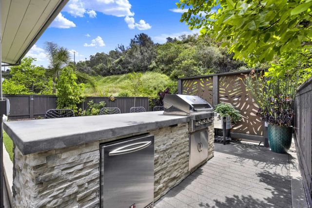 10961 Avenida De Los Lobos, San Diego, CA 92127