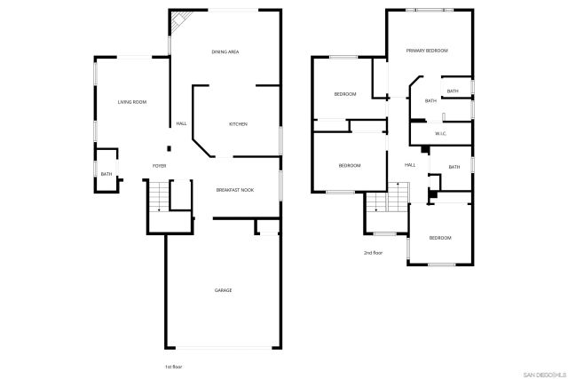 10961 Avenida De Los Lobos, San Diego, CA 92127