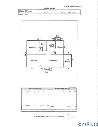 2315 Ginter St, Henrico, VA 23228