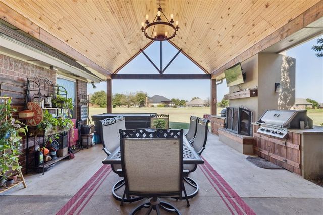 6055 W Blue Cedar Road, Edmond, OK 73025