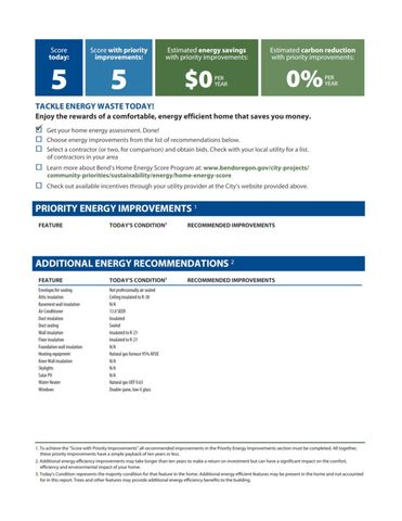 20677 Comet Court, Bend, OR 97701