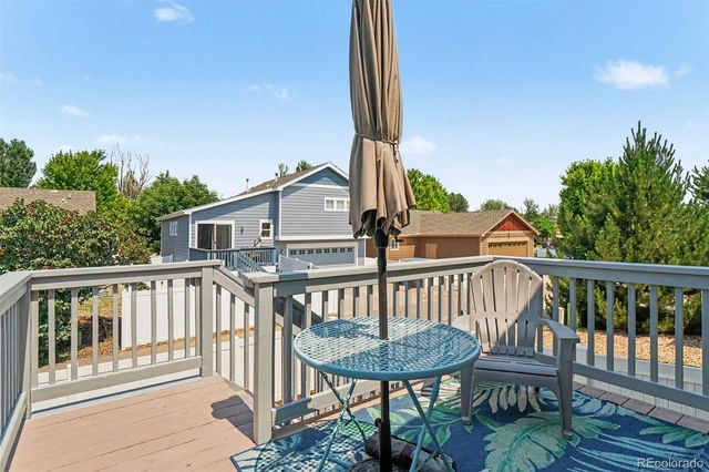 1887 E 11th Street, Loveland, CO 80537