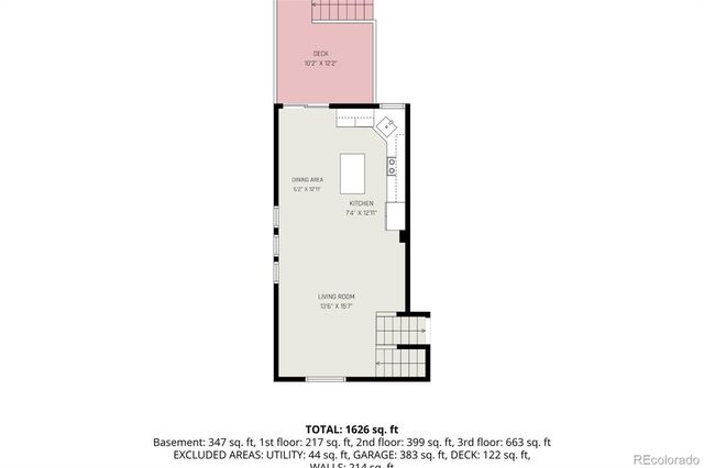 1887 E 11th Street, Loveland, CO 80537