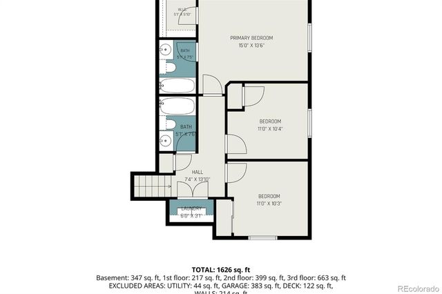 1887 E 11th Street, Loveland, CO 80537