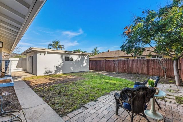 1811 IRIS WAY, Escondido, CA 92027