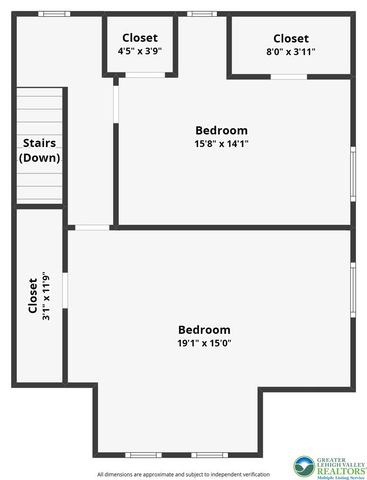 35 South 14th Street, Allentown City, PA 18102