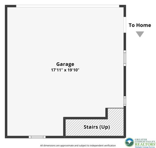 35 South 14th Street, Allentown City, PA 18102