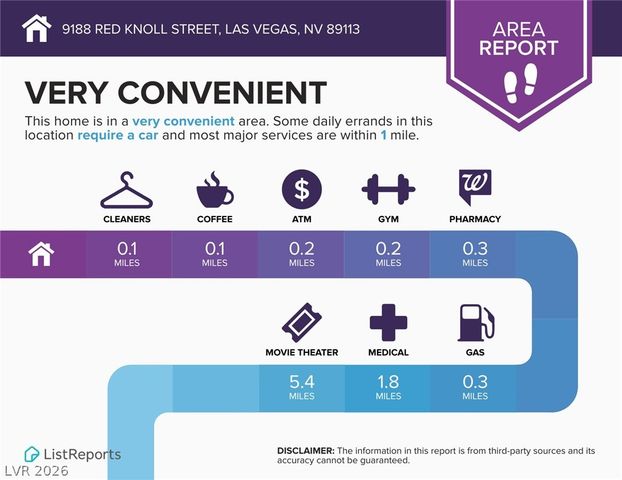 9188 Red Knoll Street, Las Vegas, NV 89113