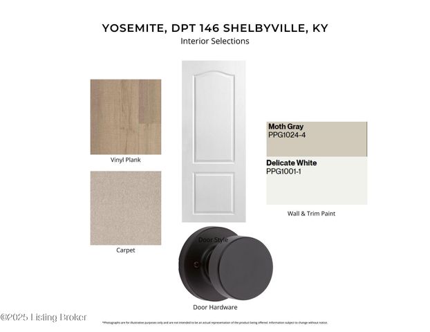 716 Learning Ridge, Shelbyville, KY 40065